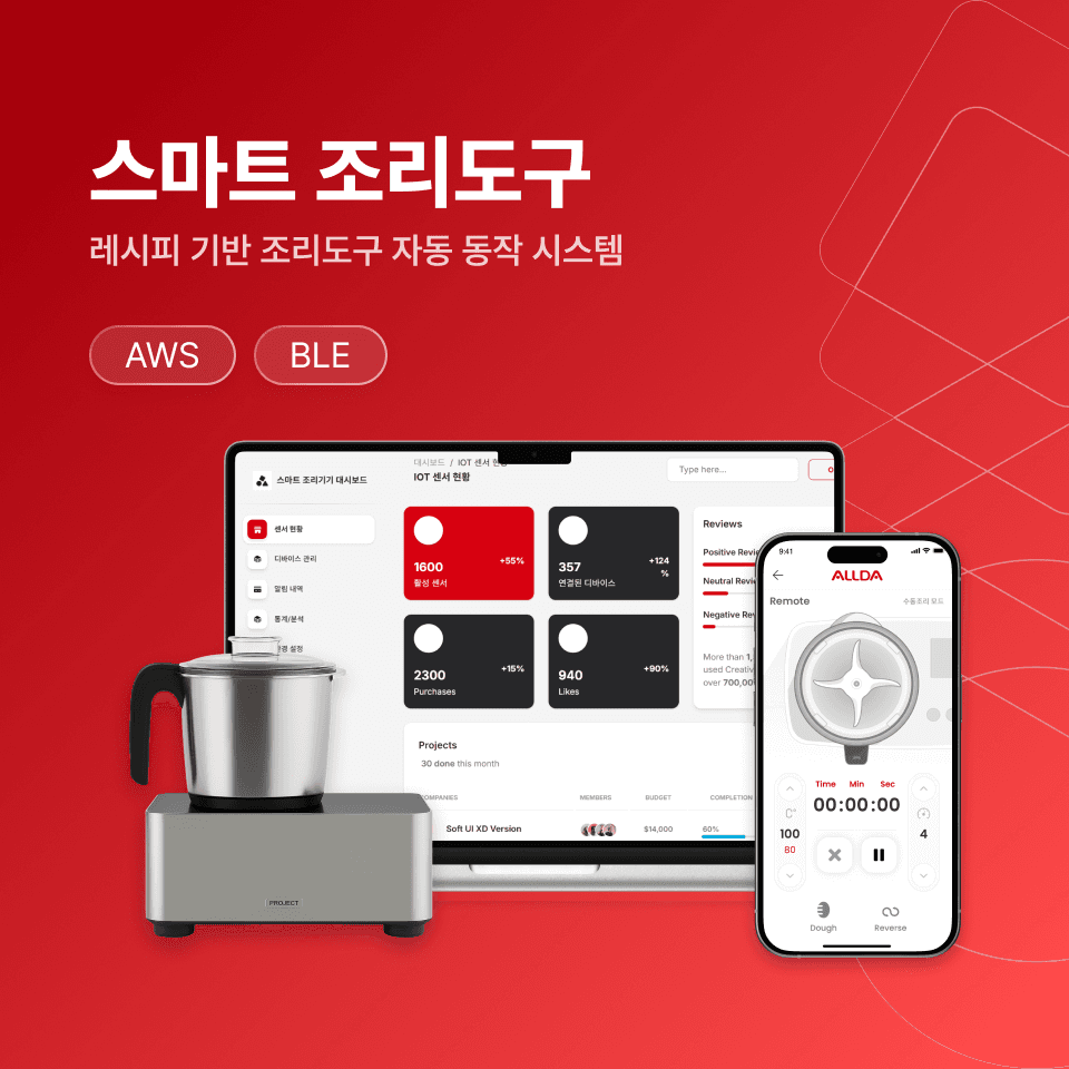 스마트 조리도구